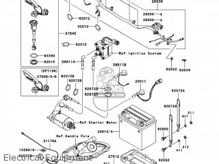 Kawasaki JT1200-B1 JETSKI STX-12F 2003 USA parts lists and Kawasaki JT1200-B1 JETSKI STX-12F 2003 USA parts lists and