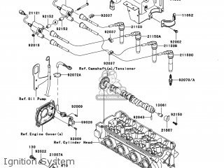 Kawasaki JT1200-D7F JETSKI STX-12F 2007 USA parts lists and