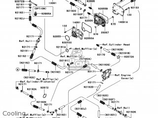 Kawasaki JT1500-C7F JETSKI ULTRA LX 2007 USA parts lists and