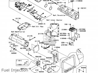 Kawasaki JT1500-EAF JETSKI ULTRA 260X 2010 USA parts lists Kawasaki JT1500-EAF JETSKI ULTRA 260X 2010 USA parts lists