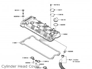 Kawasaki JT1500-HDF JET SKI ULTRA 300X 2013 USA parts lists Kawasaki JT1500-HDF JET SKI ULTRA 300X 2013 USA parts lists