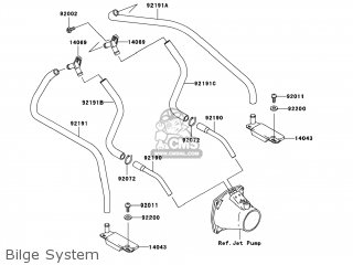 Bilge System - JT900-E1 JETSKI900 STX 2004 USA