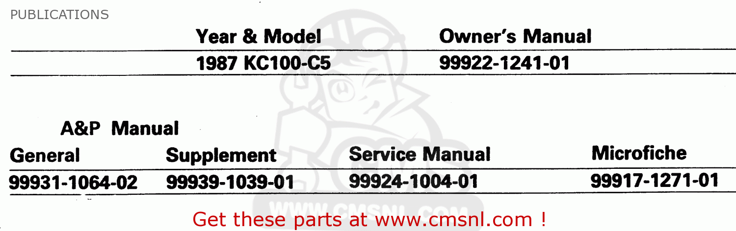 PUBLICATIONS KC100C5 1987 USA