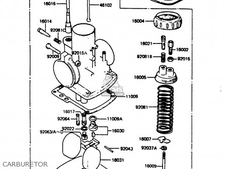 CARBURETOR - KC100C5 1987 USA
