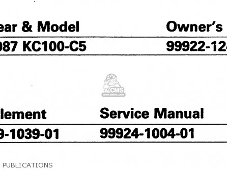 PUBLICATIONS - KC100C5 1987 USA