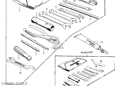 OWNER TOOLS - KD125-A3 1977 USA CANADA