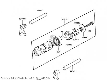 GEAR CHANGE DRUM & FORKS - KD80-M8 KD80 1987