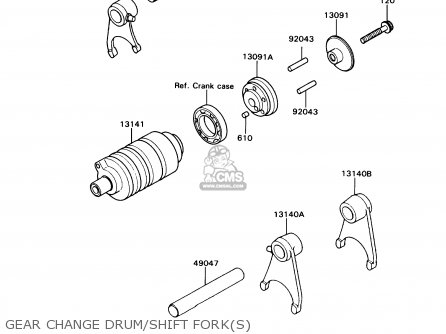 GEAR CHANGE DRUM/SHIFT FORK(S) - KD80-N1 KD80X 1988 USA CANADA