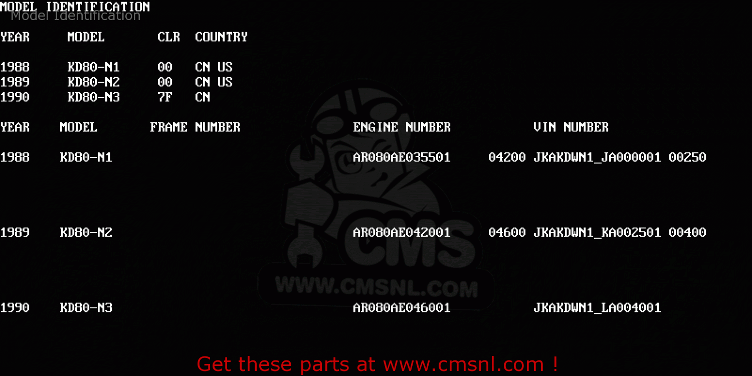 Model Identification KD80-N2 KD80X 1989 USA CANADA