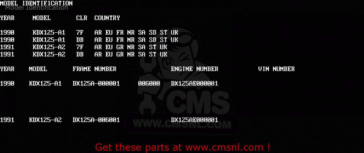 Model Identification KDX125-A1 1990 EUROPE UK FR AR NR SA SD ST