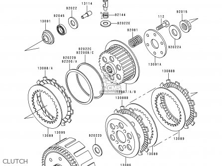 CLUTCH - KDX125-A1 1990 EUROPE UK FR AR NR SA SD ST