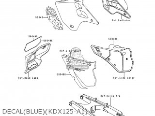 DECAL(BLUE)(KDX125-A1) - KDX125-A1 1990 EUROPE UK FR AR NR SA SD ST