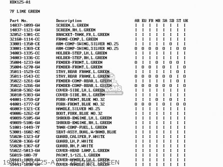 1990 KDX125-A1    7F LIME GREEN - KDX125-A1 1990 EUROPE UK FR AR NR SA SD ST