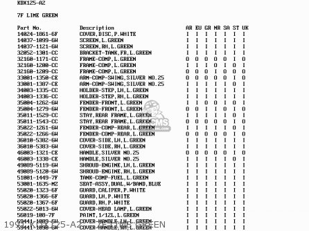 1991 KDX125-A2    7F LIME GREEN - KDX125-A1 1990 EUROPE UK FR AR NR SA SD ST