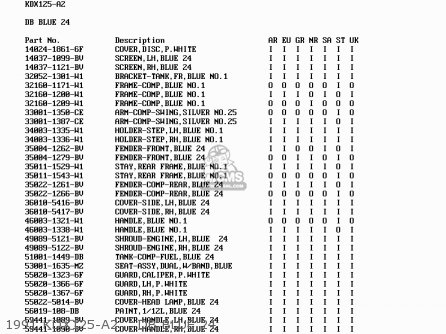 1991 KDX125-A2    DB BLUE 24 - KDX125-A1 1990 EUROPE UK FR AR NR SA SD ST