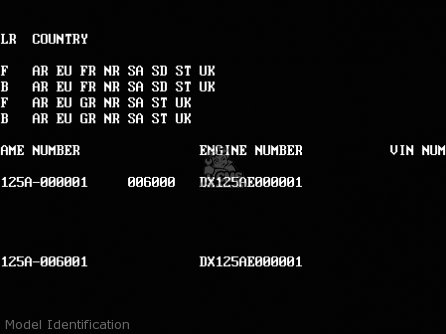 Model Identification - KDX125-A1 1990 EUROPE UK FR AR NR SA SD ST