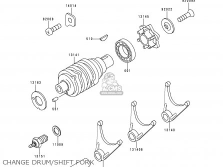CHANGE DRUM/SHIFT FORK - KDX125-A2 1991 EUROPE UK AR GR NR SA ST