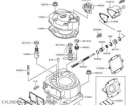 CYLINDER HEAD/CYLINDER - KDX125-A3 KDX125SR 1992 EUROPE NR