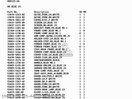 1993 KDX125-A4    DB BLUE 24 - KDX125-A3 KDX125SR 1992 EUROPE NR