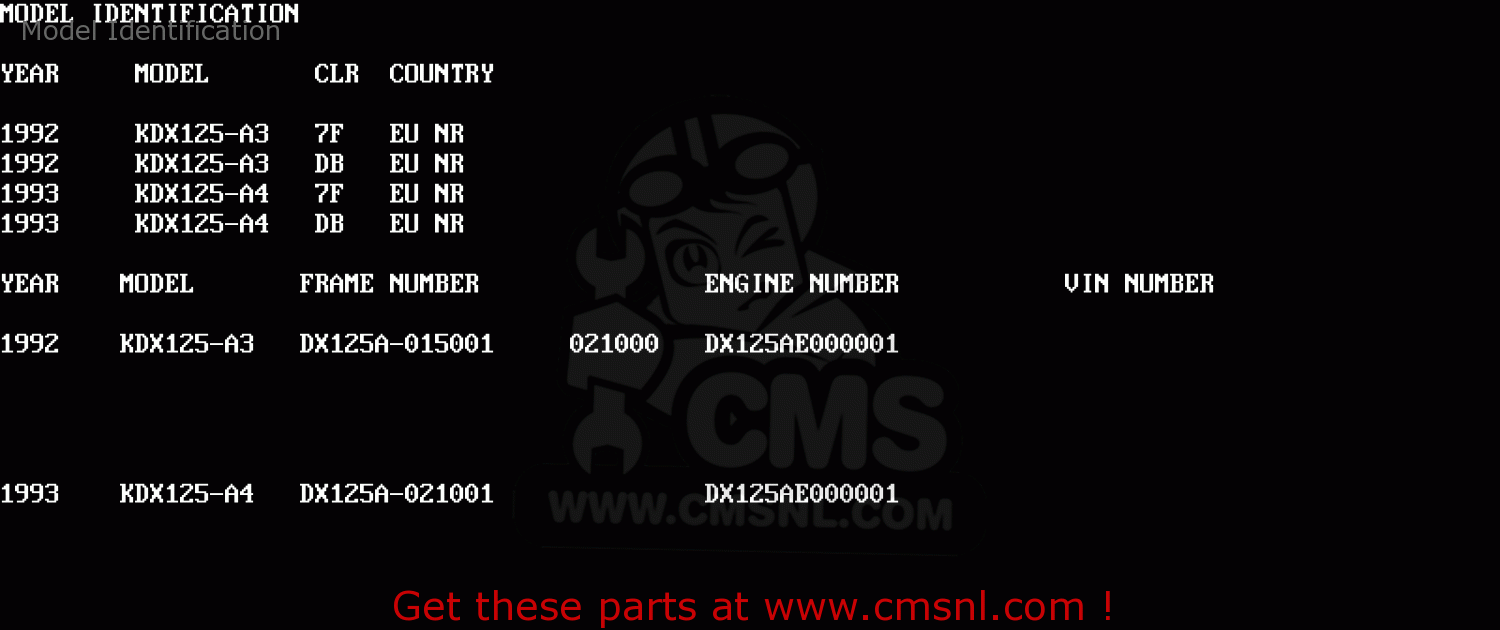 Model Identification KDX125-A4 KDX125SR 1993 EUROPE NR