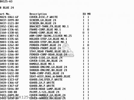 1992 KDX125-A3    DB BLUE 24 - KDX125-A4 KDX125SR 1993 EUROPE NR