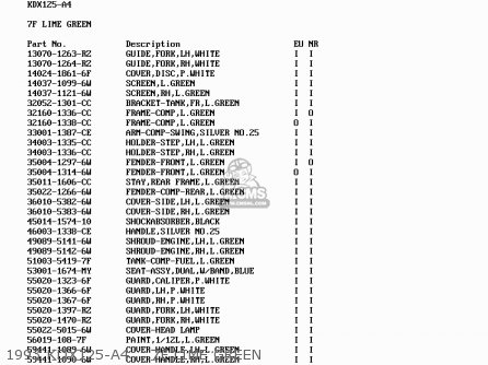1993 KDX125-A4    7F LIME GREEN - KDX125-A4 KDX125SR 1993 EUROPE NR