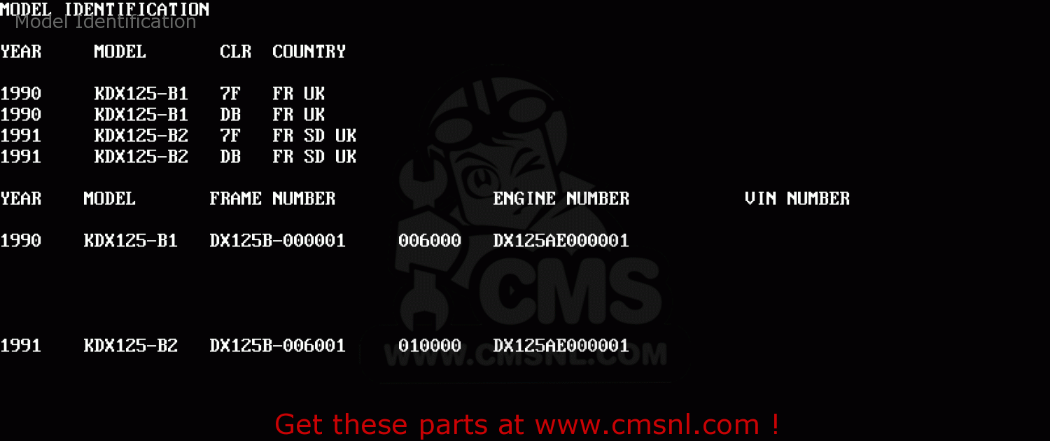 Model Identification KDX125-B1 KDX125SR 1990 UNITED KINGDOM FR
