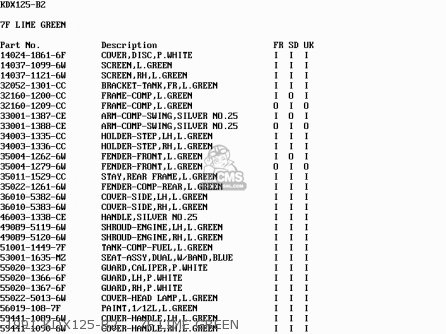 1991 KDX125-B2    7F LIME GREEN - KDX125-B1 KDX125SR 1990 UNITED KINGDOM FR