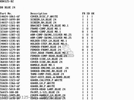 1991 KDX125-B2    DB BLUE 24 - KDX125-B1 KDX125SR 1990 UNITED KINGDOM FR