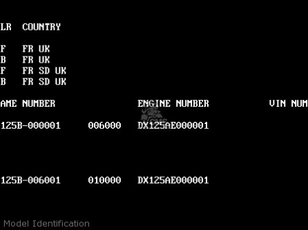 Model Identification - KDX125-B2 KDX125SR 1991 UNITED KINGDOM FR SD