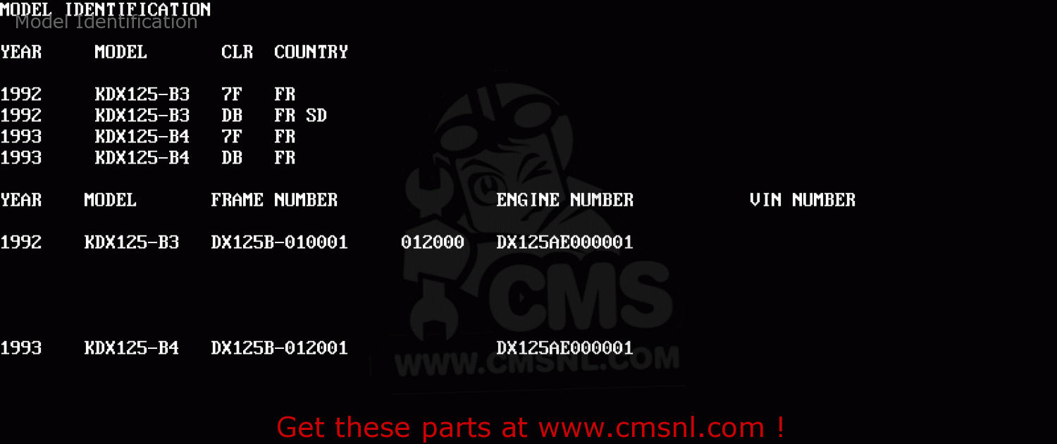 Model Identification KDX125-B3 KDX125SR 1992 FRANCE SD