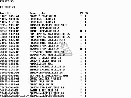 1992 KDX125-B3    DB BLUE 24 - KDX125-B3 KDX125SR 1992 FRANCE SD