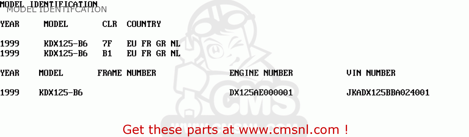 MODEL IDENTIFCATION KDX125-B6 KDX125SR 1999 EUROPE FR NL GR