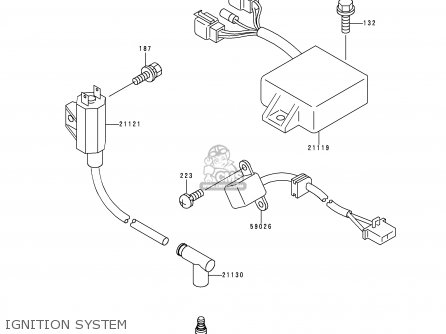 IGNITION SYSTEM - KDX125-B6 KDX125SR 1999 EUROPE FR NL GR