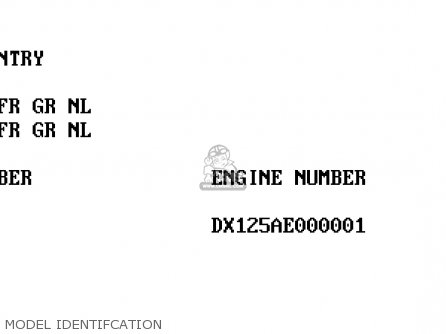 MODEL IDENTIFCATION - KDX125-B6 KDX125SR 1999 EUROPE FR NL GR