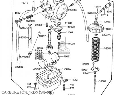 CARBURETOR (KDX175-A2) - KDX175-A1 KDX175 1980 USA CANADA