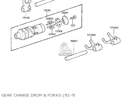 GEAR CHANGE DRUM & FORKS ('81-'8 - KDX175-A1 KDX175 1980 USA CANADA