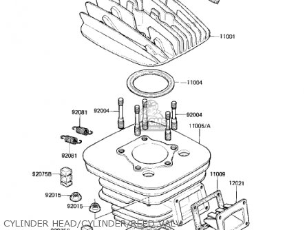 CYLINDER HEAD/CYLINDER/REED VALV - KDX175-A2 KDX175 1981 USA CANADA