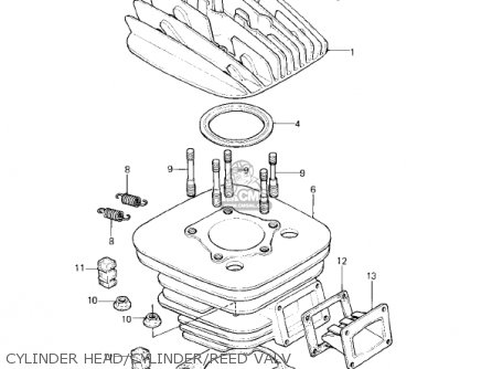 CYLINDER HEAD/CYLINDER/REED VALV - KDX175-A2 KDX175 1981 USA CANADA