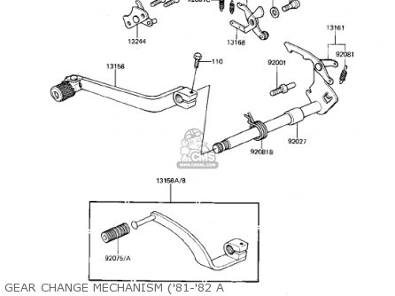 GEAR CHANGE MECHANISM ('81-'82 A - KDX175-A3 KDX175 1982 USA CANADA