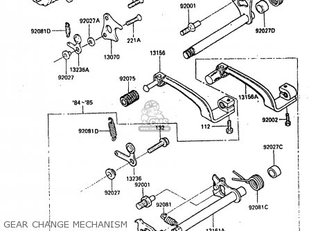 GEAR CHANGE MECHANISM - KDX200-A1 1983 UNITED KINGDOM AL
