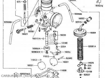 CARBURETOR (KDX200-A1/A2) - KDX200-A1 1983 UNITED KINGDOM AL