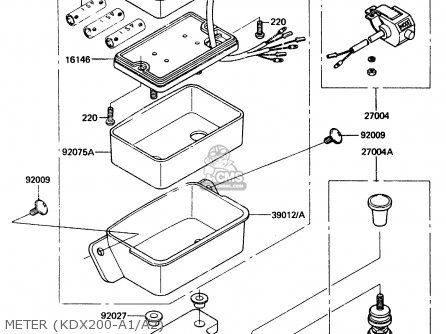 METER (KDX200-A1/A2) - KDX200-A1 1983 UNITED KINGDOM AL