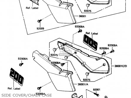 SIDE COVER/CHAIN CASE - KDX200-A1 1983 UNITED KINGDOM AL