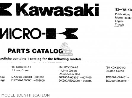 MODEL IDENTIFICATION - KDX200-A1 1983 UNITED KINGDOM AL