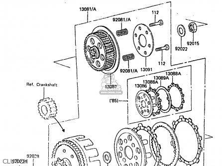 CLUTCH - KDX200-A3 1985 UNITED KINGDOM AL