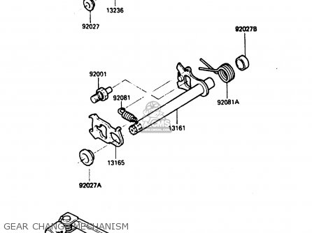 GEAR CHANGE MECHANISM - KDX200-B1 1984 AUSTRALIA / KPH