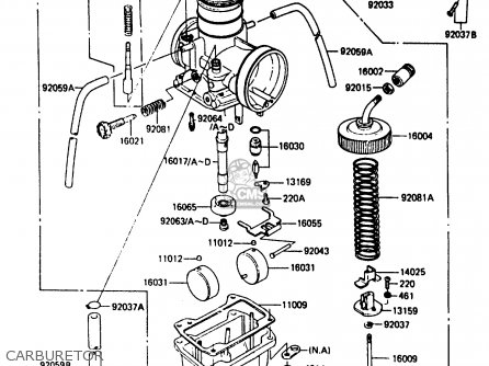 CARBURETOR - KDX200-B1 1984 AUSTRALIA / KPH