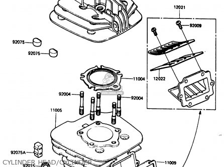 CYLINDER HEAD/CYLINDER - KDX200-B1 1984 AUSTRALIA / KPH
