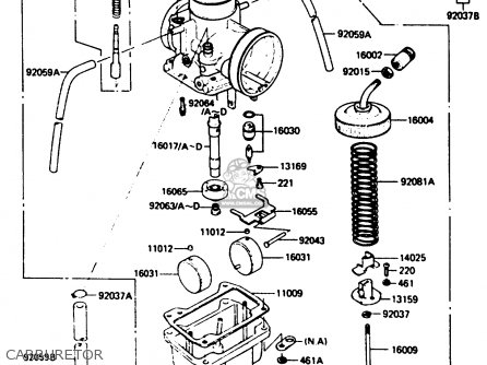 CARBURETOR - KDX200-B1 1984 AUSTRALIA / KPH